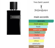 Load image into Gallery viewer, Y YSL type
