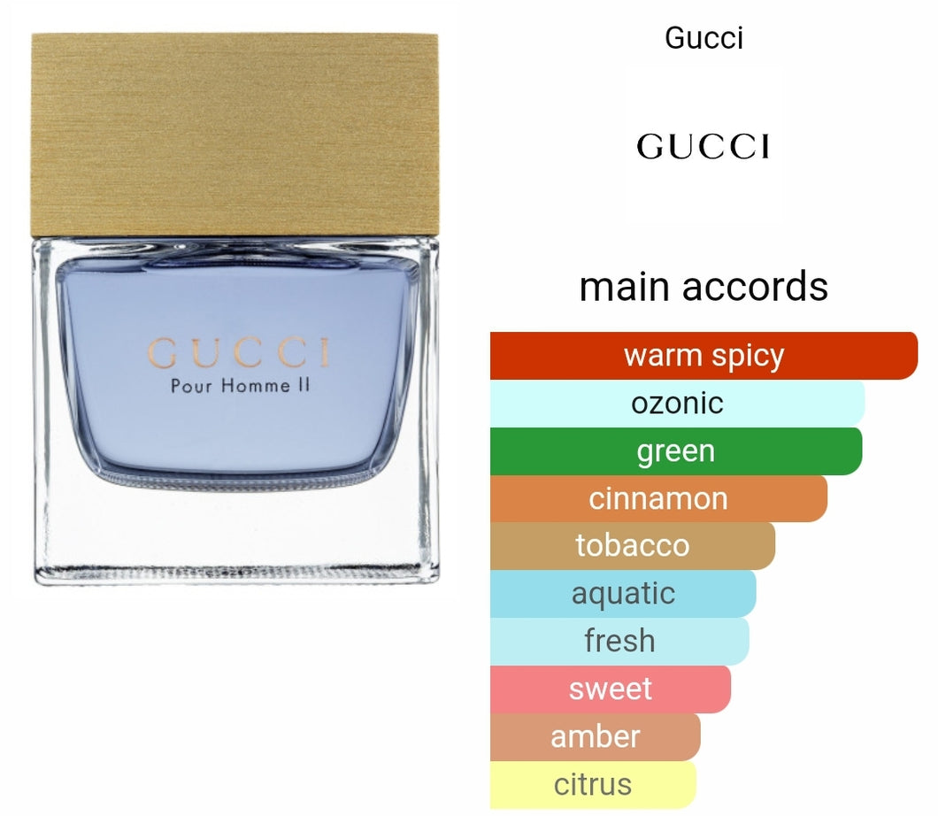 GUCCI II type