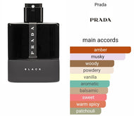 PRADA BLACK type