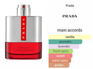 PRADA SPORT type