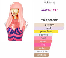 Load image into Gallery viewer, PINK FRIDAY 2 NICKI MINAJ type
