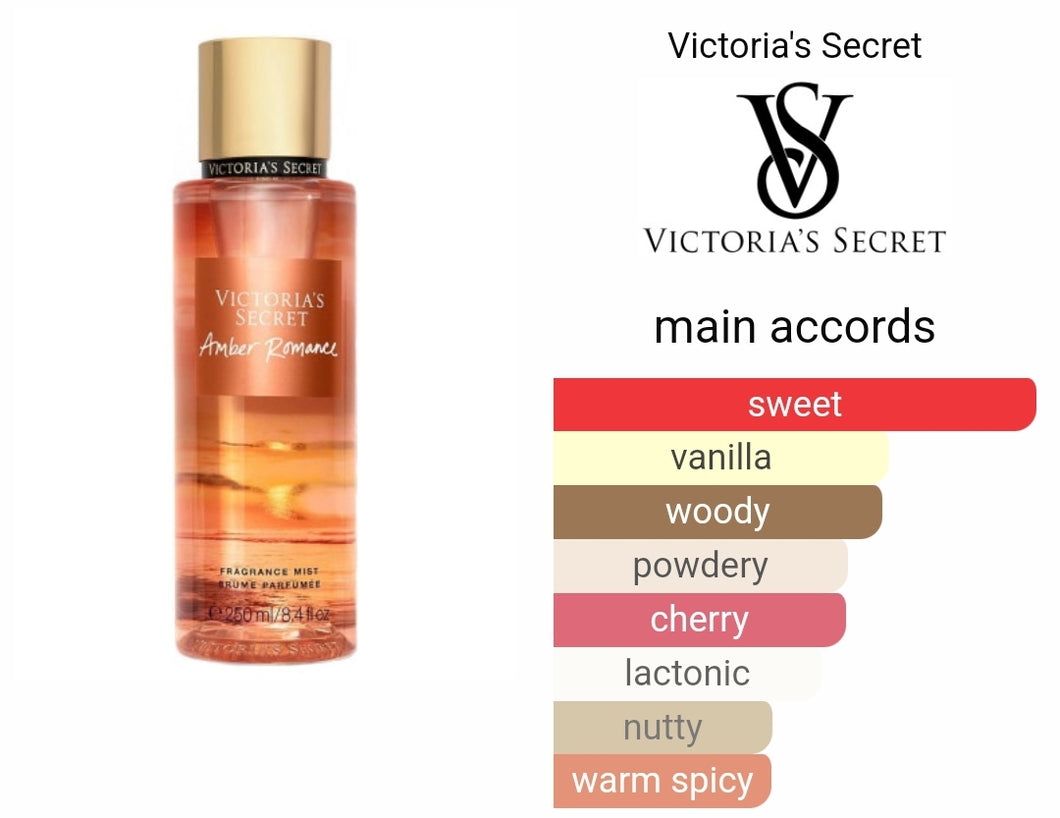 AMBER ROMANCE VICTORIA'S SECRET type