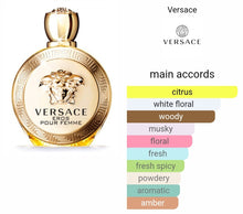 Load image into Gallery viewer, EROS VERSACE type
