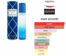 Load image into Gallery viewer, BLUE SUGAR AQUOLINA type
