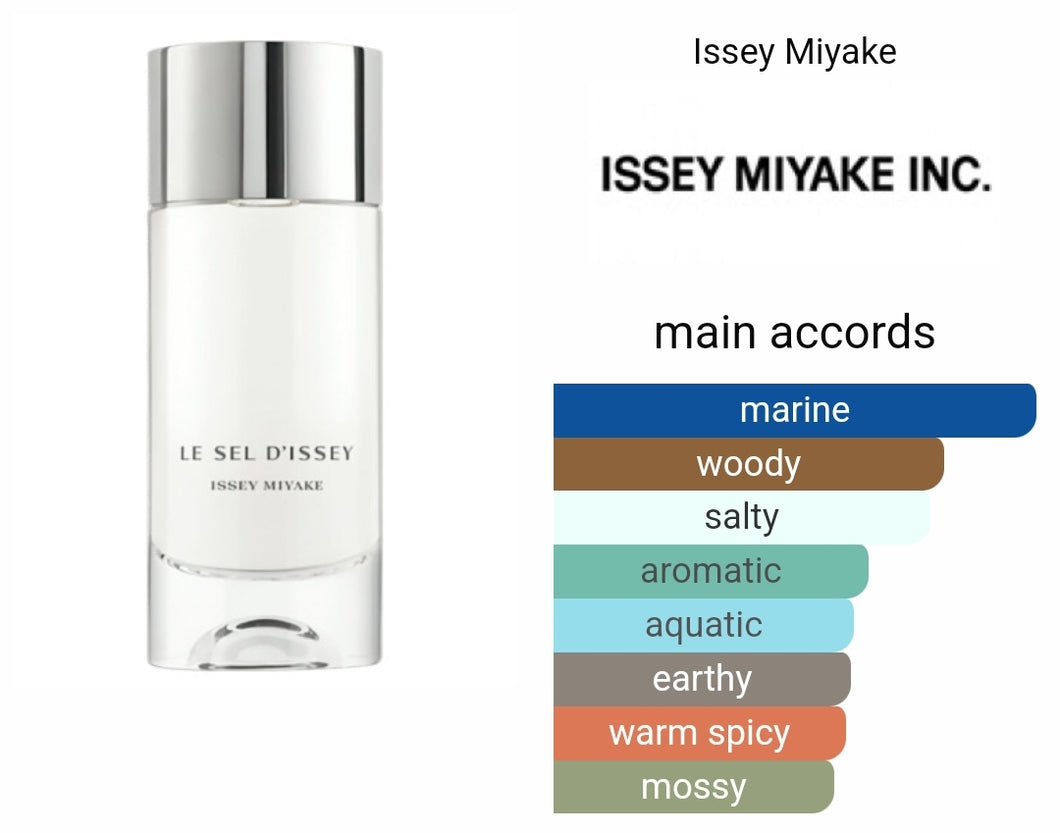 LE SE D'ISSEY ISSEY MIYAKE type