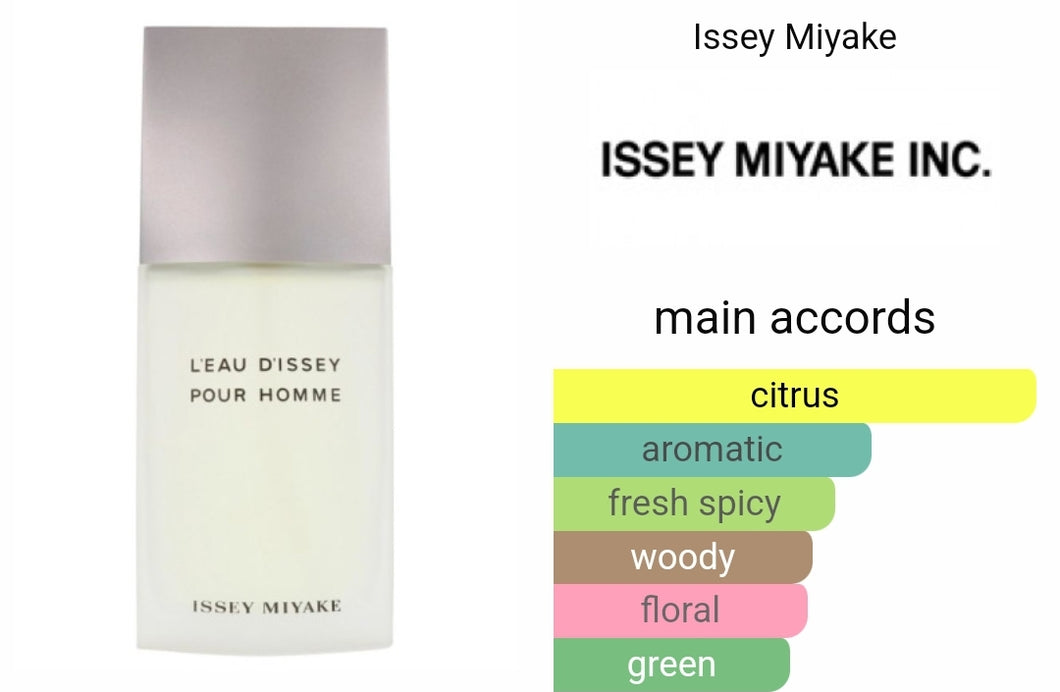 ISSEY MIYAKE type