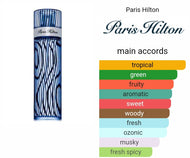 PARIS HILTON FOR MEN type