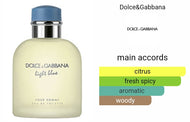 LIGHT BLUE DOLCE & GABBANA MEN type