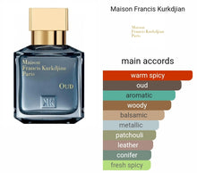 Load image into Gallery viewer, Pure Oud Maison Francis type
