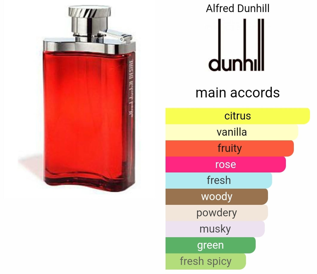 Desire Alfred Dunhill type