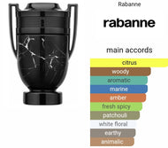 Invictus Onyx Paco Rabanne type