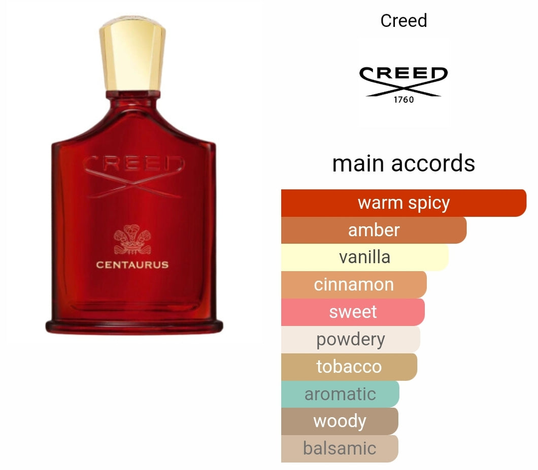 CENTAURUS CREED type