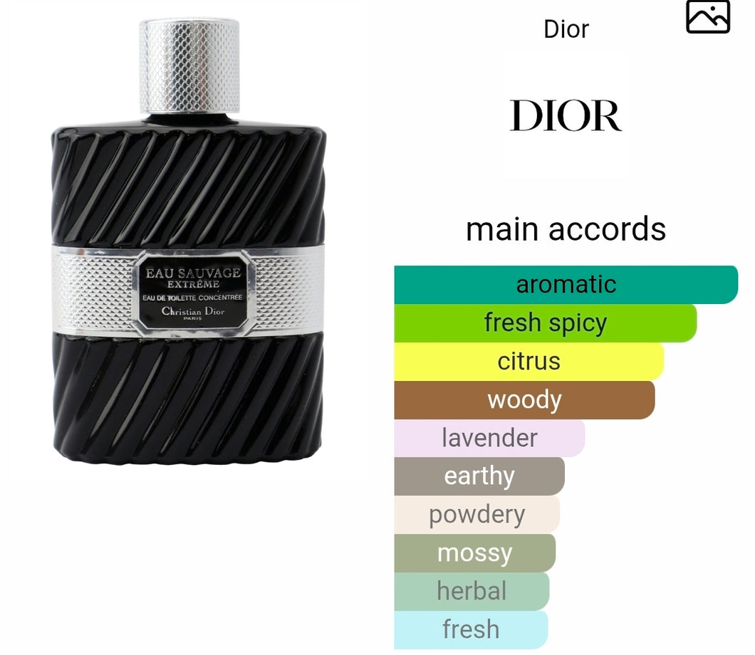 SAUVAGE DIOR INTENSE  type