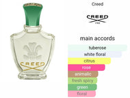 FLUERISSIMO CREED type