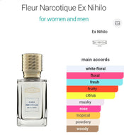 Fleur Narcotique by Ex Nihilo type