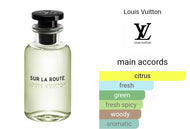 SUR LA ROUTE by Louis Vuitton type