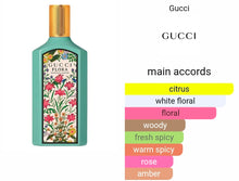 Load image into Gallery viewer, GUCCI FLORA: Gorgeous Jasmine type
