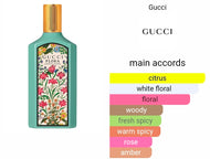 GUCCI FLORA: Gorgeous Jasmine type