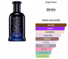 Load image into Gallery viewer, BOSS BOTTLED NIGHT HUGO BOSS for Men  type
