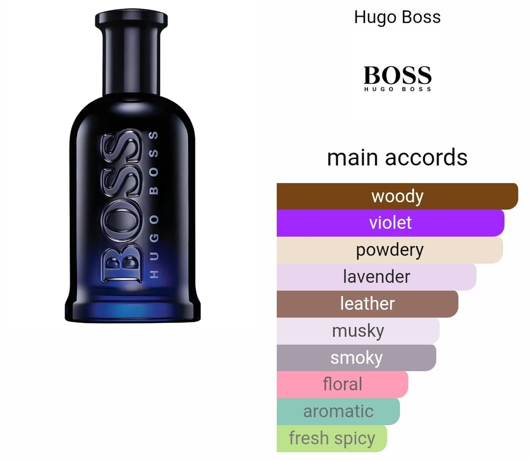 BOSS BOTTLED NIGHT HUGO BOSS for Men  type