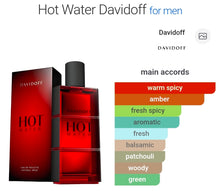 Load image into Gallery viewer, HOT WATER DAVIDOFF type
