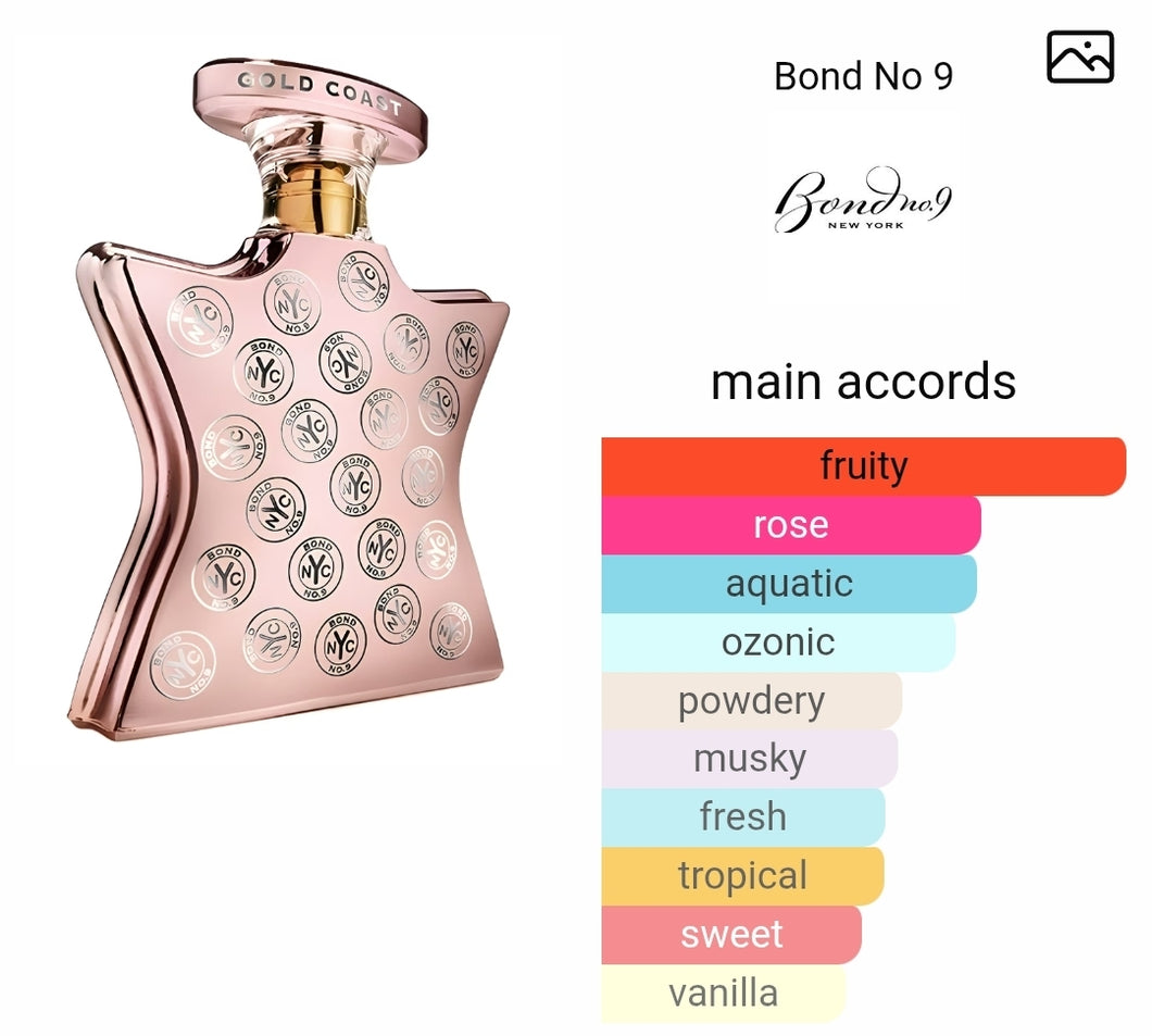 Gold Coast Bond No. 9 type