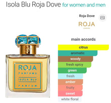 Load image into Gallery viewer, Roja Dove by Isola Blu
