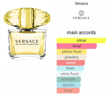 Load image into Gallery viewer, YELLOW DIAMOND VERSACE type
