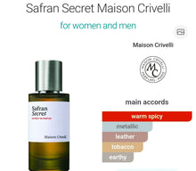 Load image into Gallery viewer, Saran Secret by Maison Crivelli type
