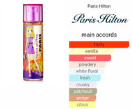 Passport in Paris by Paris Hilton type