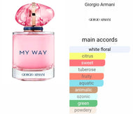 My Way Nectar Giorgio Armani type
