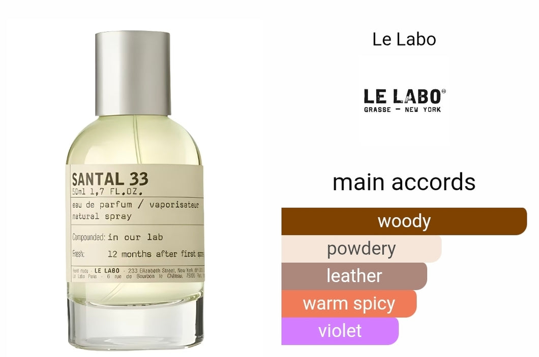 SANTAL 33 LE LABO type