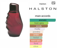 Halston Intense by Halston type (men)