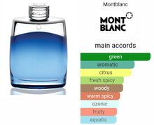 Load image into Gallery viewer, LEGEND MONT BLANC type
