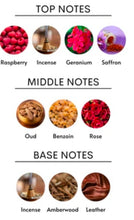 Load image into Gallery viewer, Tom Ford Men type
