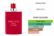 MAN EXTREME JIMMY CHOO type
