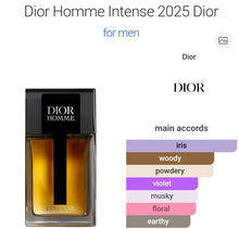 Load image into Gallery viewer, Homme Intense  (2025) by Dior type
