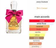 VIVA LA JUICY by JUICY COUTURE type