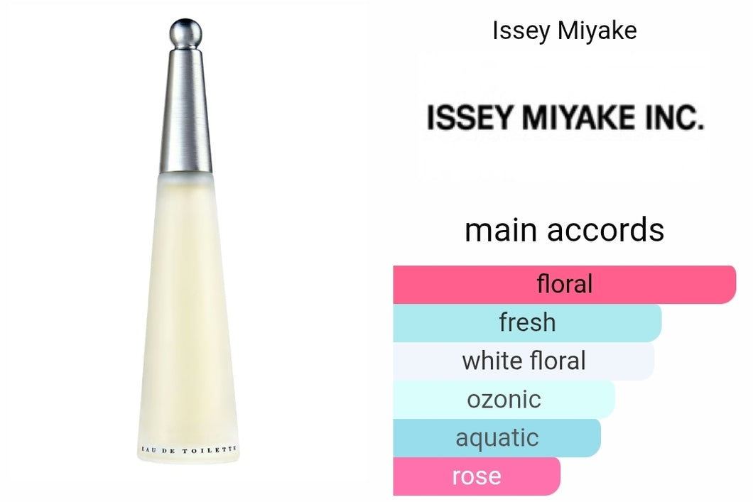 L'eau d'Issey by Issey Miyake type