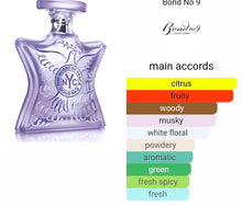 Load image into Gallery viewer, Scent of Peace Bond No. 9 type
