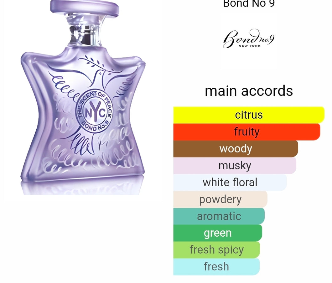 Scent of Peace Bond No. 9 type