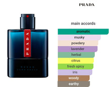 Load image into Gallery viewer, LUNA ROSSA OCEAN by PRADA  type
