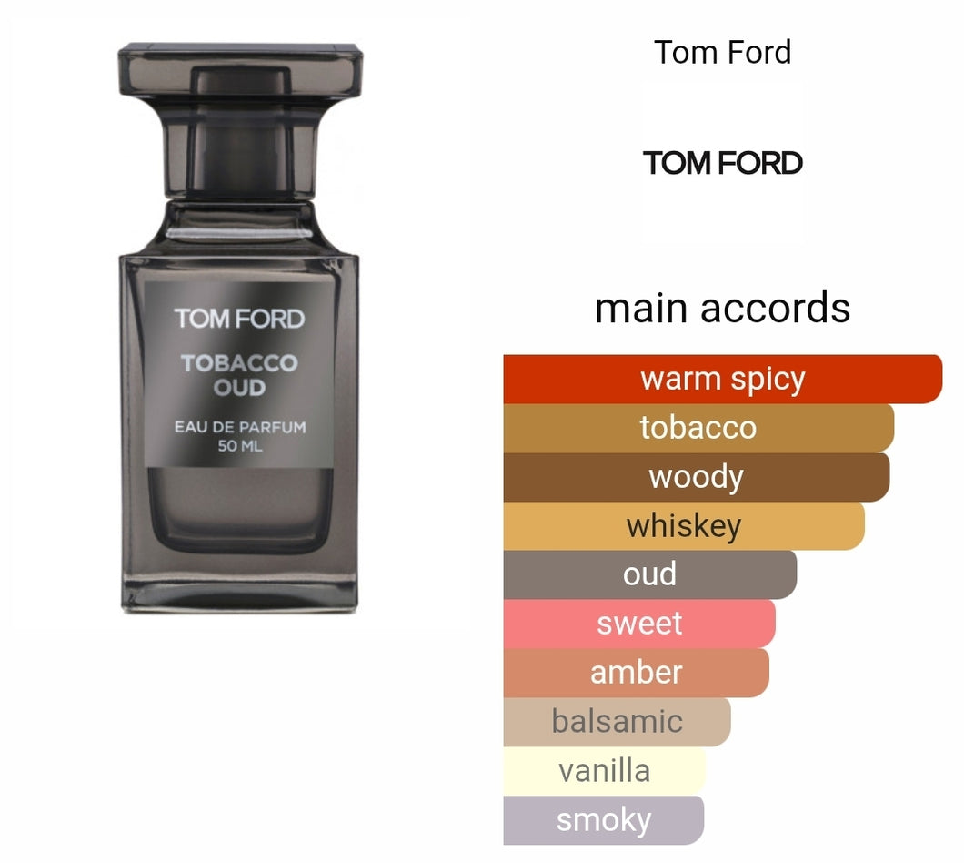 TOBACCO OUD TOM FORD type