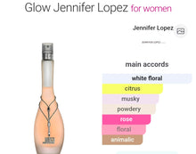 Load image into Gallery viewer, Glow by JLO type
