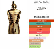 LE MALE ELIXIR ABSOLU JPG  type