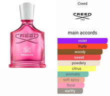 Load image into Gallery viewer, FRAGARIA CREED type
