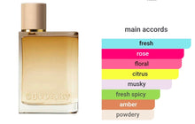 Load image into Gallery viewer, Burberry Her London Dream type
