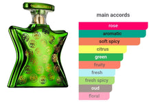 Load image into Gallery viewer, Oud Supreme Bond No. 9 type

