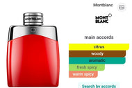 LEGEND RED by Mont BLANC type