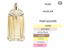 Load image into Gallery viewer, ALIEN GODDESS THIERRY MUGLER type
